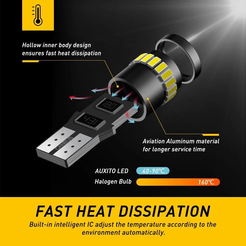 products/369/led sijalice ubodne t10jpg.jpg - LED W5W T10 24smd CANBUS - Xenon Svetla Beograd